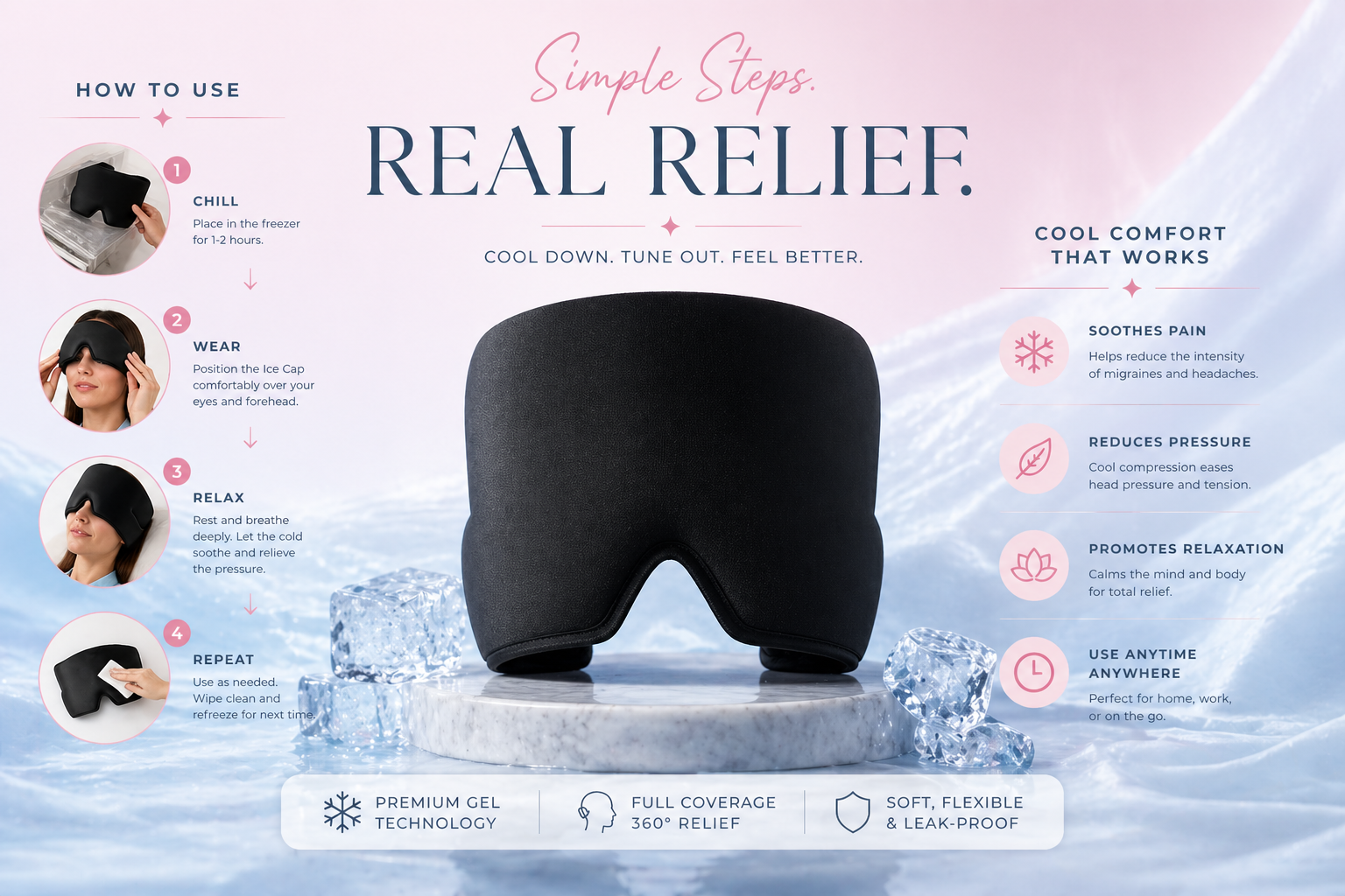 Migraine Relief Ice Cap